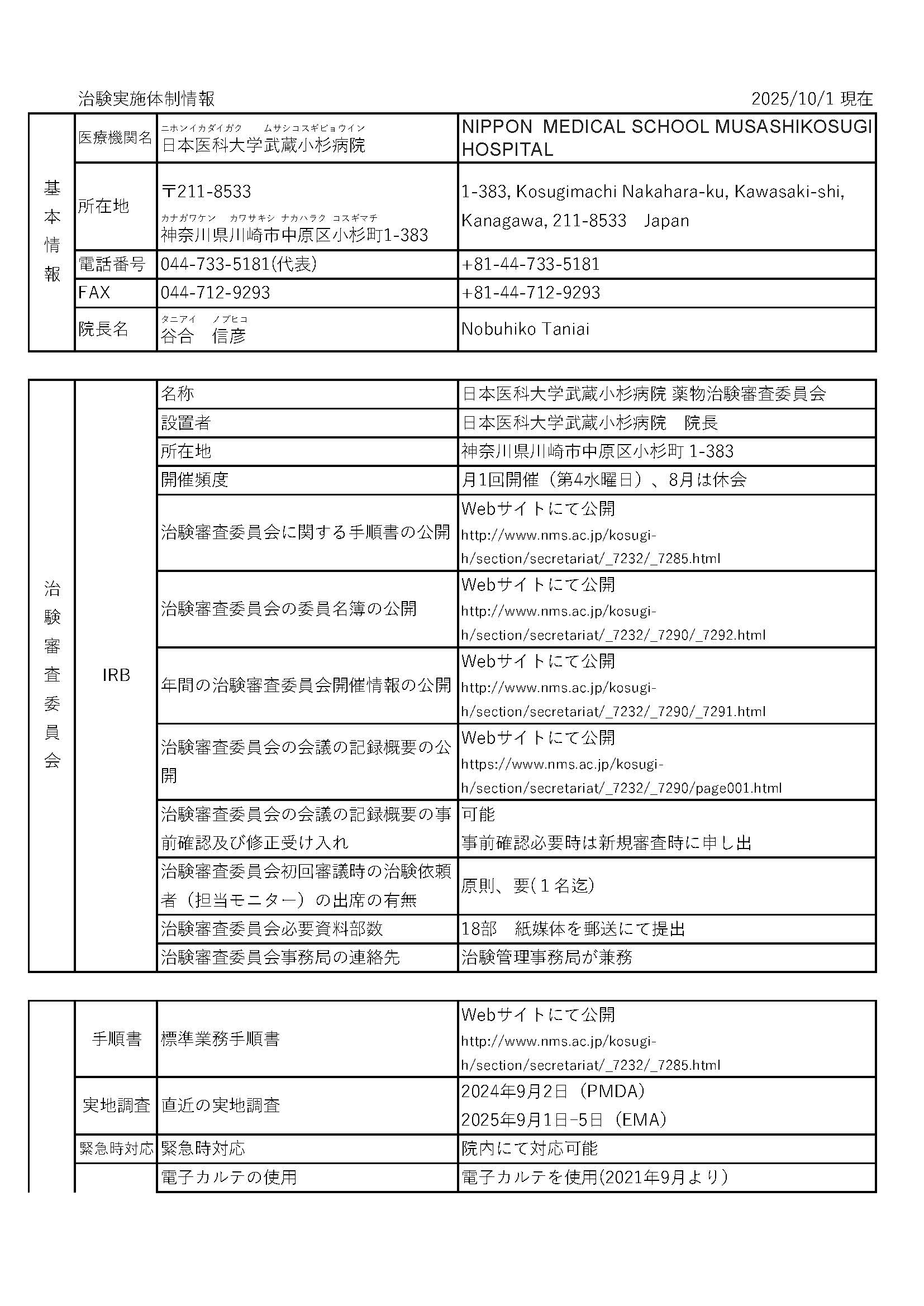 治験実施体制情報_20251001_ページ_1