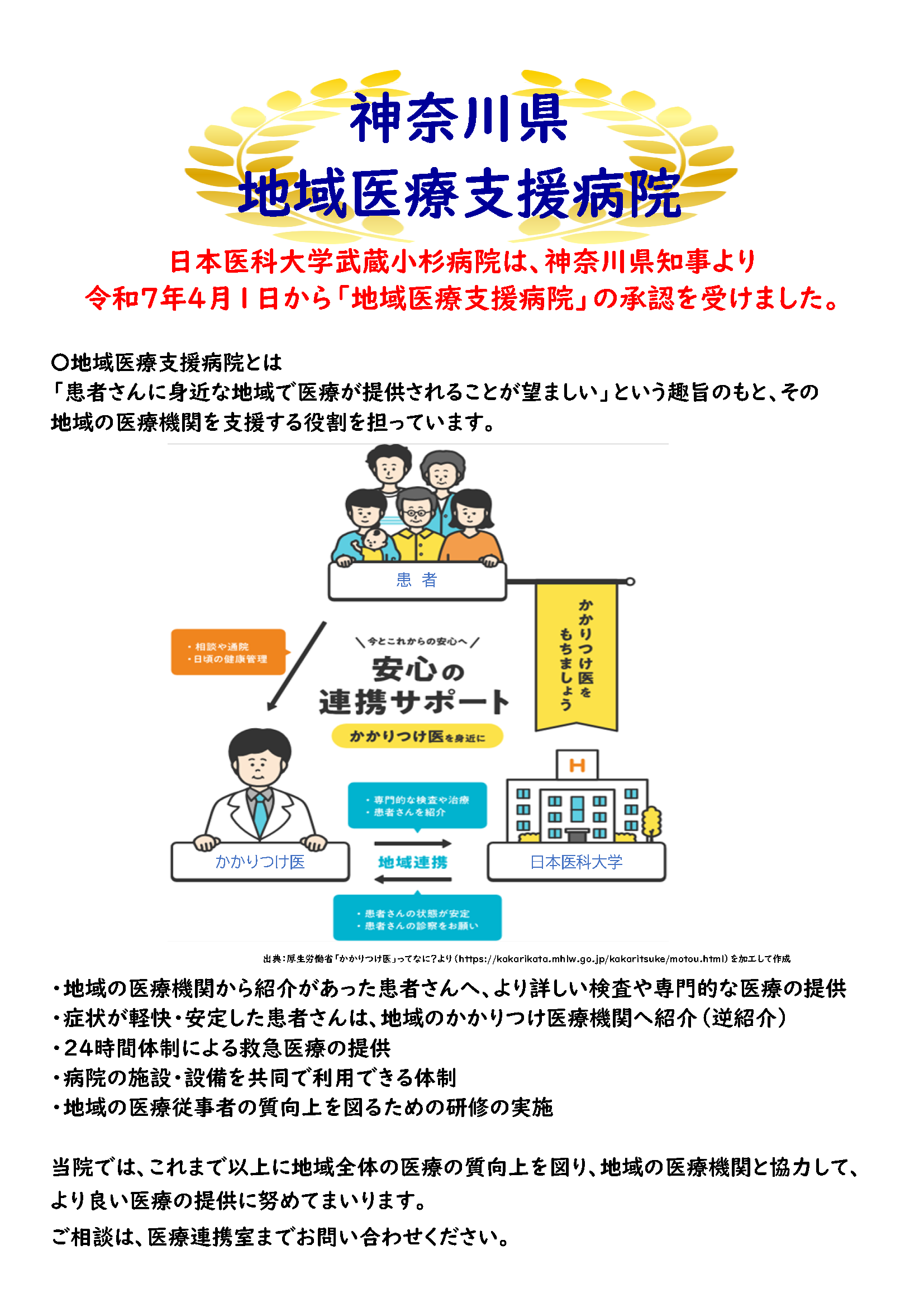 地域医療支援病院