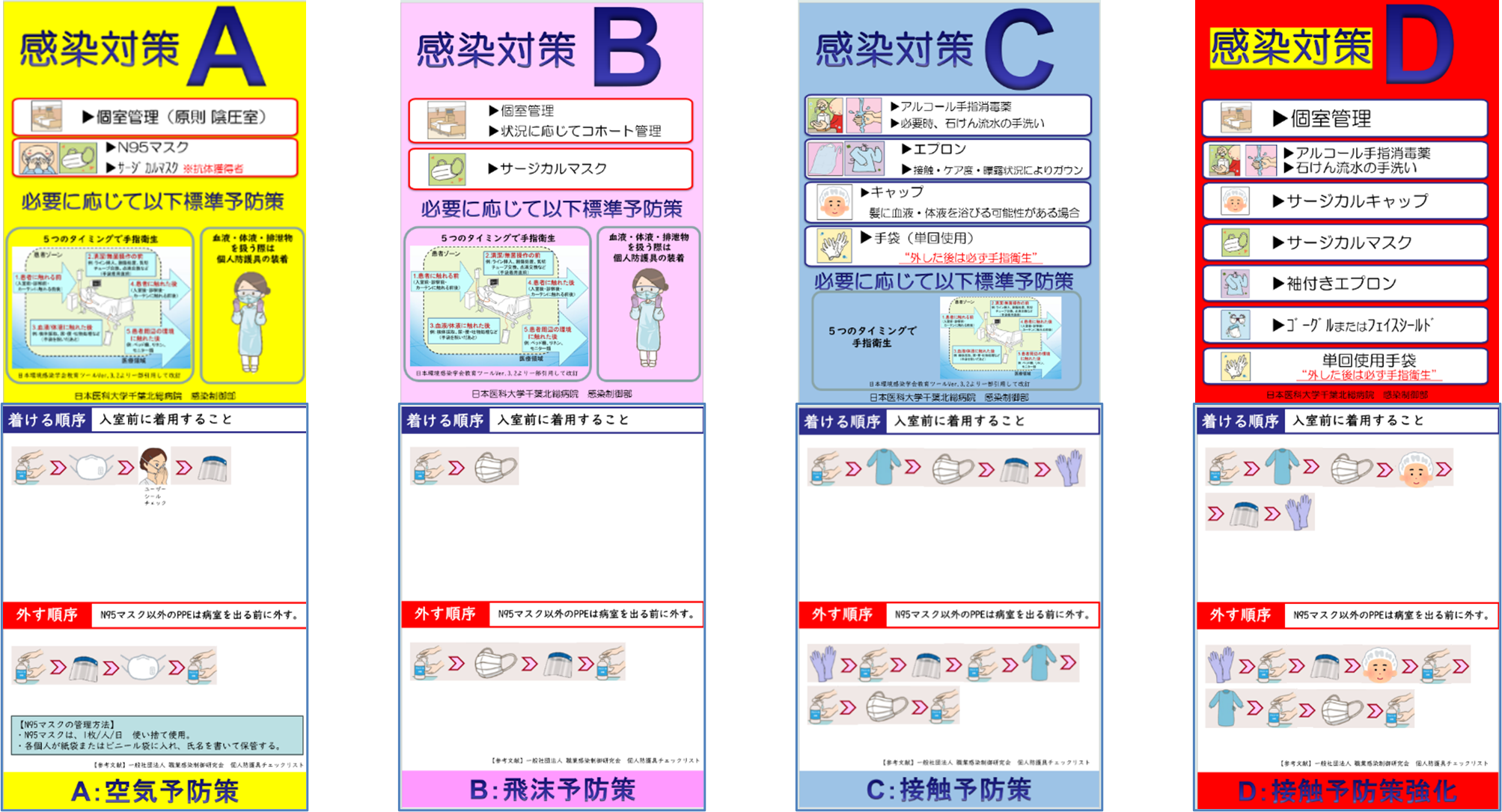 7.感染対策表示